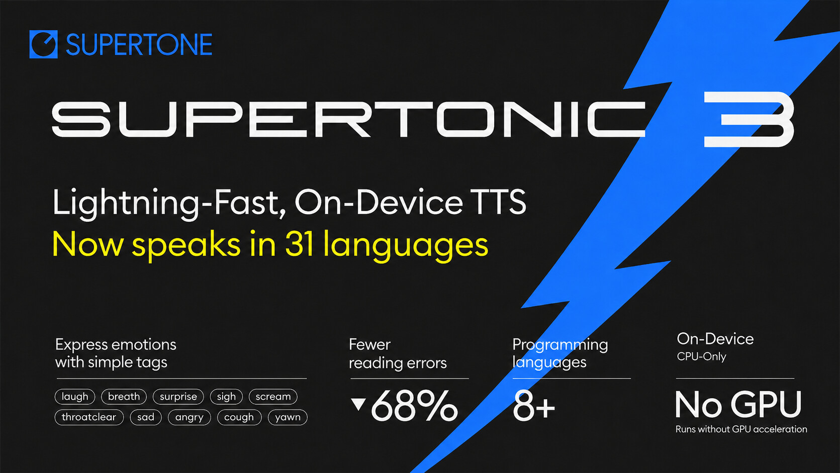 Supertonic 3 banner from the PyTorch Korea discussion page