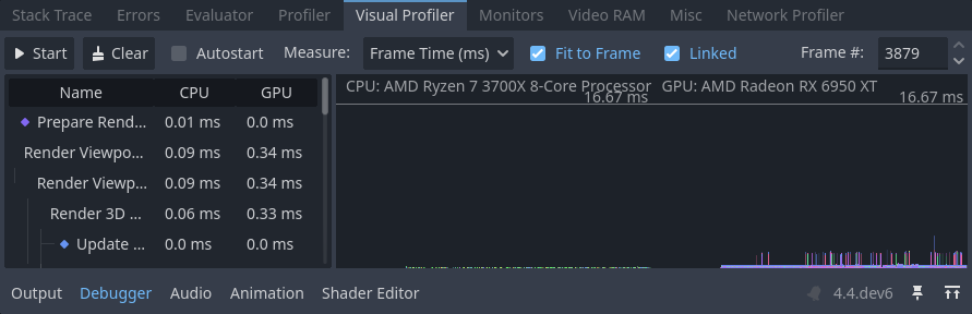 Godot documentation Visual Profiler with rendering categories and separate CPU and GPU graphs