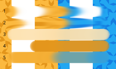 Five numbered yellow-to-blue brush strokes comparing Smear Alpha behavior across Smearing and Dulling.